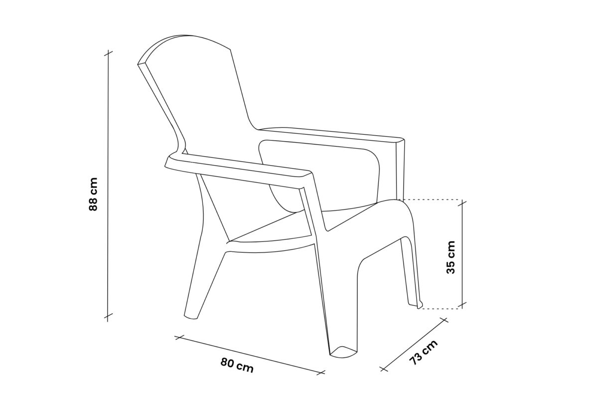 Maryland &ndash; misure &ndash; 2